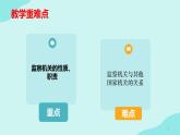 6.4 国家监察机关同步课件-2023-2024学年八年级道德与法治下册 （部编版）