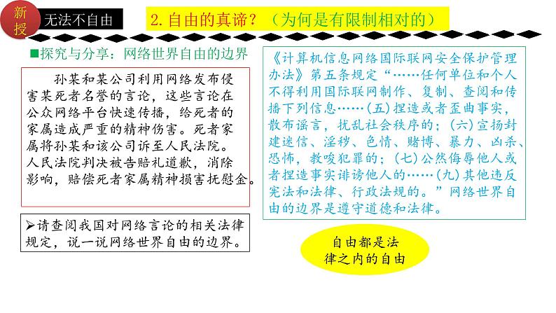 7.1自由平等的真谛  (课件)  2023-2024学年八年级道德与法治下册 （统编版）第4页