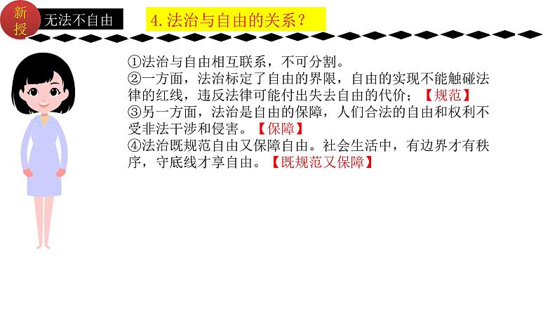 7.1自由平等的真谛  (课件)  2023-2024学年八年级道德与法治下册 （统编版）第7页