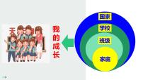 初中政治 (道德与法治)人教部编版七年级下册集体生活成就我教课内容ppt课件