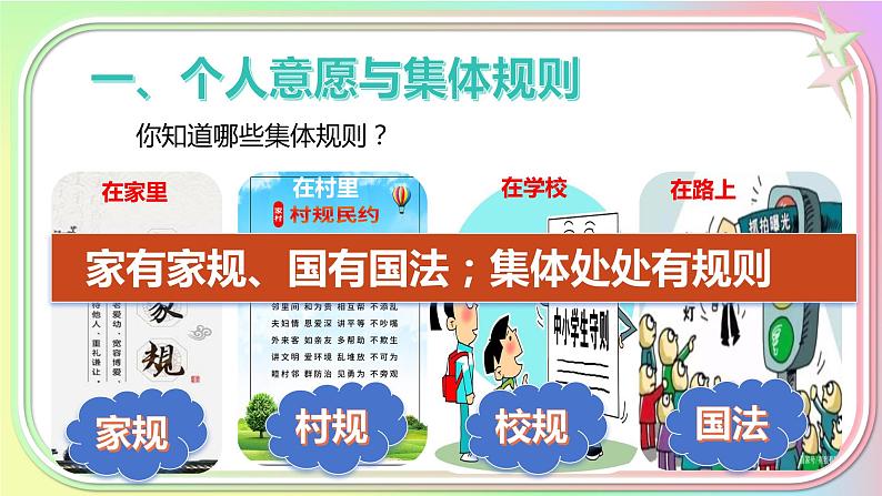 7.1  单音与和声 2023-2024学年七年级道德与法治下册同步课件（统编版）04