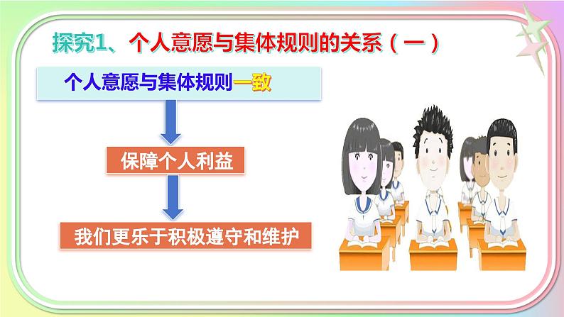 7.1  单音与和声 2023-2024学年七年级道德与法治下册同步课件（统编版）08