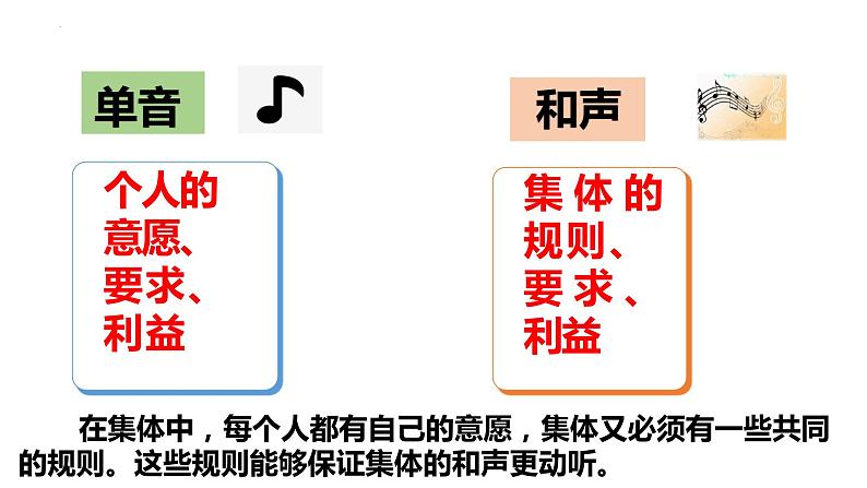 7.1 单音与和声课件  2023-2024学年七年级道德与法治下册 （统编版）05