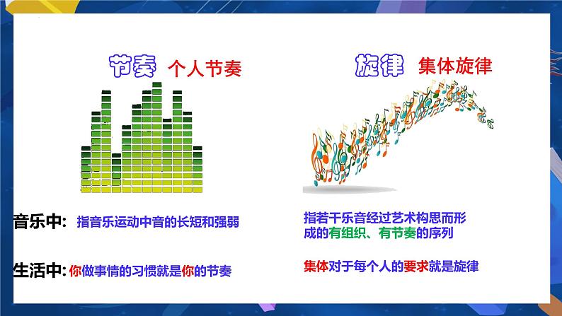7.2 节奏与旋律  课件  2023-2024学年七年级道德与法治下册 （统编版）02