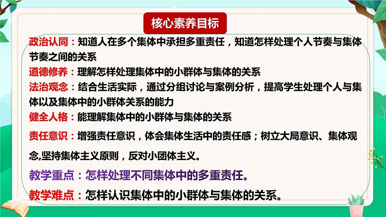 7.2 节奏与旋律 2023-2024学年七年级道德与法治下册同步课件（统编版）02