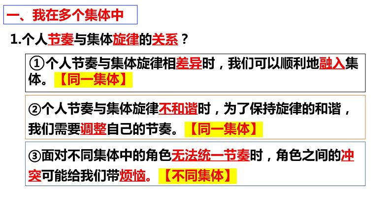7.2 节奏与旋律课件  2023-2024学年七年级道德与法治下册 （统编版）08
