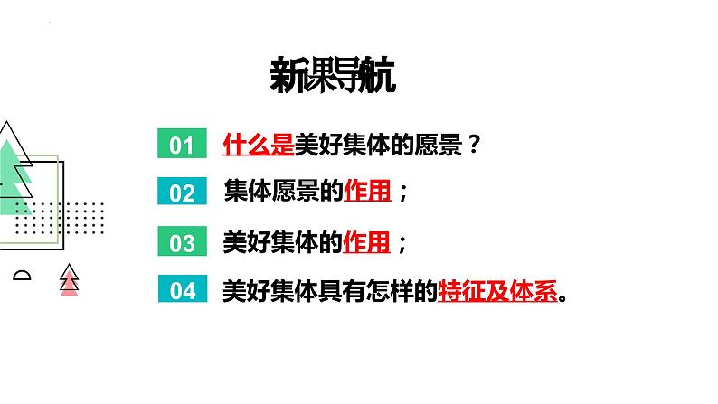 8.1 憧憬美好集体  课件  2023-2024学年七年级道德与法治下册 （统编版）02