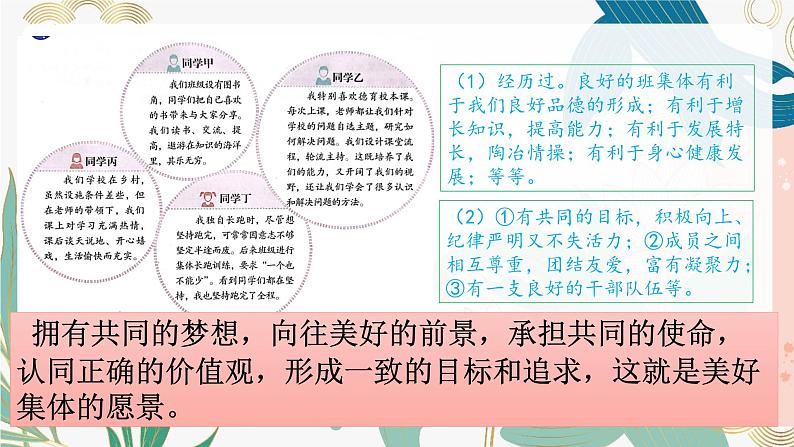 8.1憧憬美好集体 课件  2023-2024学年七年级道德与法治下册 （统编版）第8页