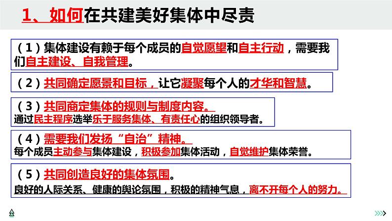 8.2 我与集体共成长 2023-2024学年七年级道德与法治下册同步课件（统编版）05