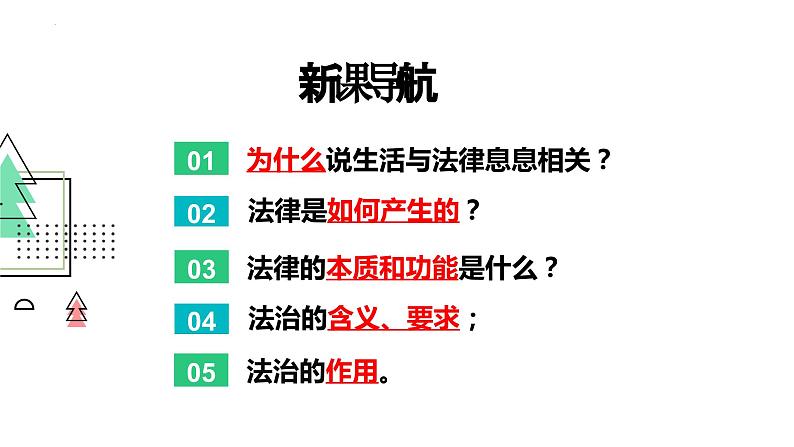 9.1 生活需要法律 课件  2023-2024学年七年级道德与法治下册 （统编版）02