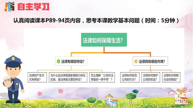 9.2 法律保障生活 课件  2023-2024学年七年级道德与法治下册 （统编版）03