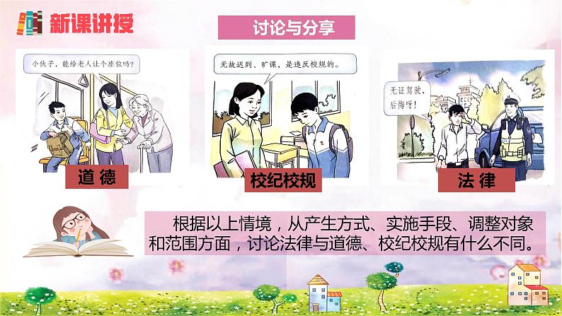 9.2 法律保障生活 课件  2023-2024学年七年级道德与法治下册 （统编版）06