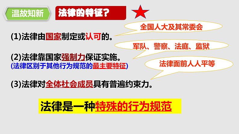 10.1 法律为我们护航 课件  2023-2024学年七年级道德与法治下册 （统编版） (2)01