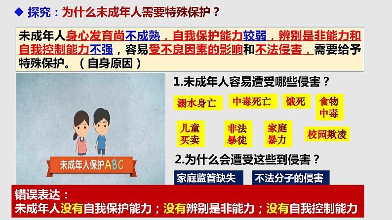 10.1 法律为我们护航 课件  2023-2024学年七年级道德与法治下册 （统编版） (2)07