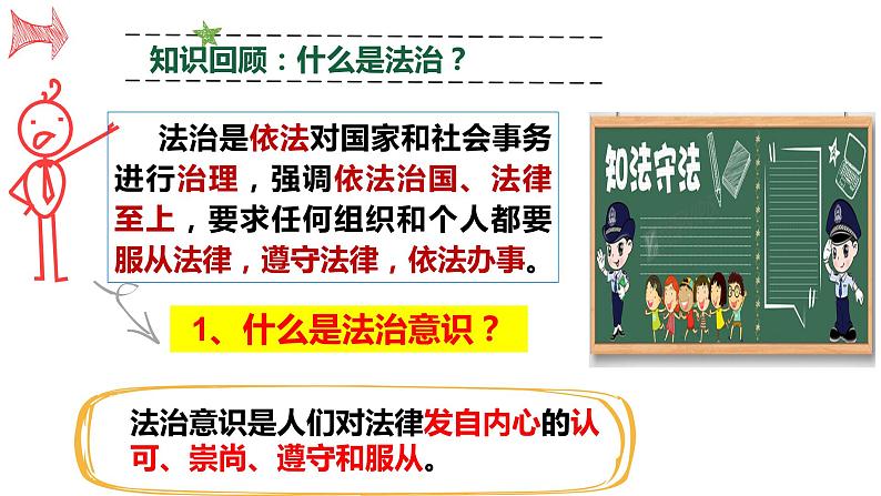 10.2 我们与法律同行 课件  2023-2024学年七年级道德与法治下册 （统编版） (2)06