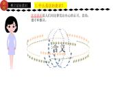 10.2我们与法律同行   课件  2023-2024学年七年级道德与法治下册 （统编版）