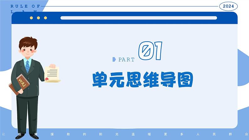 4 走进法治天地（教学课件）-2023-2024学年七年级道德与法治下册同步PPT课件第4页