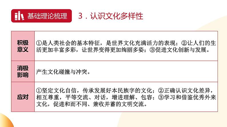 关注世界局势  关心人类命运  课件  2024年中考道德与法治 时政热点专题复习第5页