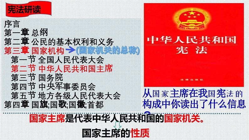 6.2+中华人民共和国国家主席 同步课件-2023-2024学年八年级道德与法治下册 （部编版）第3页