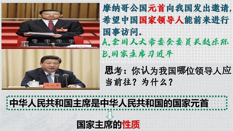 6.2+中华人民共和国国家主席 同步课件-2023-2024学年八年级道德与法治下册 （部编版）第4页