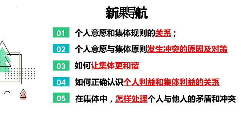 7.1 单音与和音 课件  2023-2024学年七年级道德与法治下册 （统编版）第3页