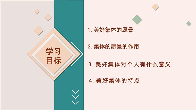 8.1 憧憬美好的集体 课件  2023-2024学年七年级道德与法治下册 （统编版）03