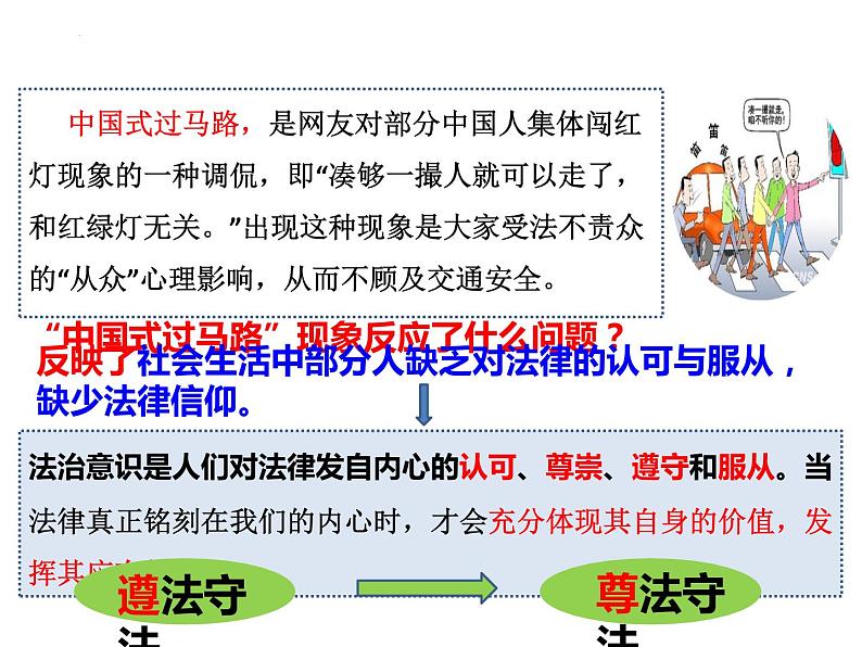 10.2+我们与法律同行+课件-2023-2024学年统编版道德与法治七年级下册 (3)第3页