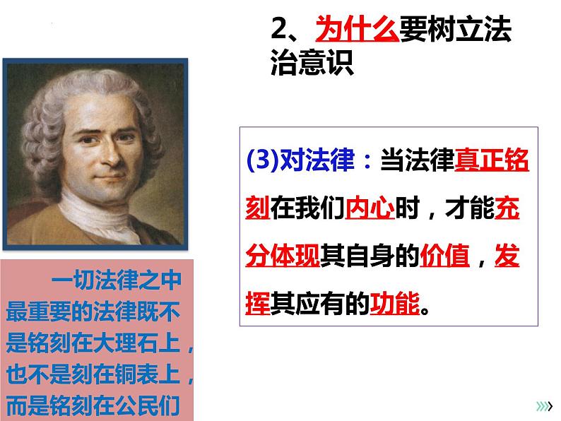 10.2+我们与法律同行+课件-2023-2024学年统编版道德与法治七年级下册 (2)第7页