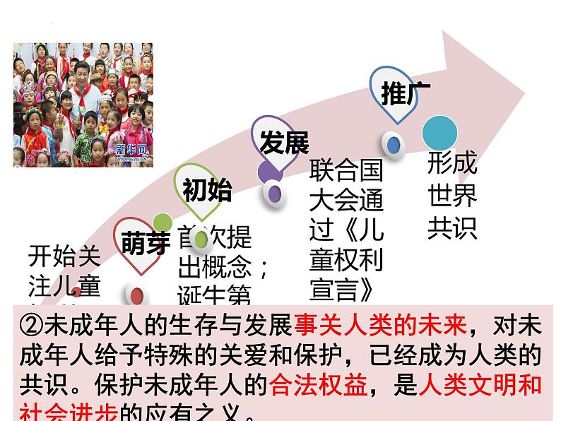10.1+法律为我们护航+课件-2023-2024学年统编版七年级道德与法治下册第8页