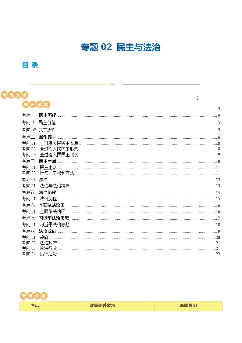 专题02 民主与法治（核心知识精讲课件） -2024年中考道德与法治一轮复习课件（含练习）（全国通用）01