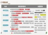 专题03 文明与家园（核心知识精讲课件） -2024年中考道德与法治一轮复习课件（含练习）（全国通用）