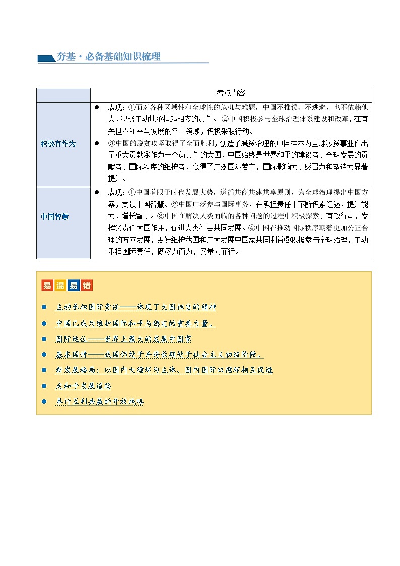 专题06 世界舞台上的中国（核心知识精讲课件）-2024年中考道德与法治一轮复习课件（含练习）（全国通用）03