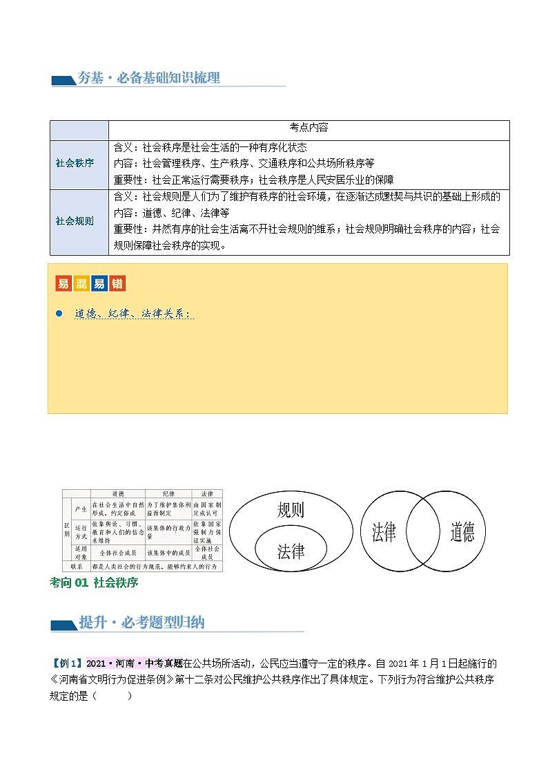 专题09 遵守社会规则（讲义）第3页