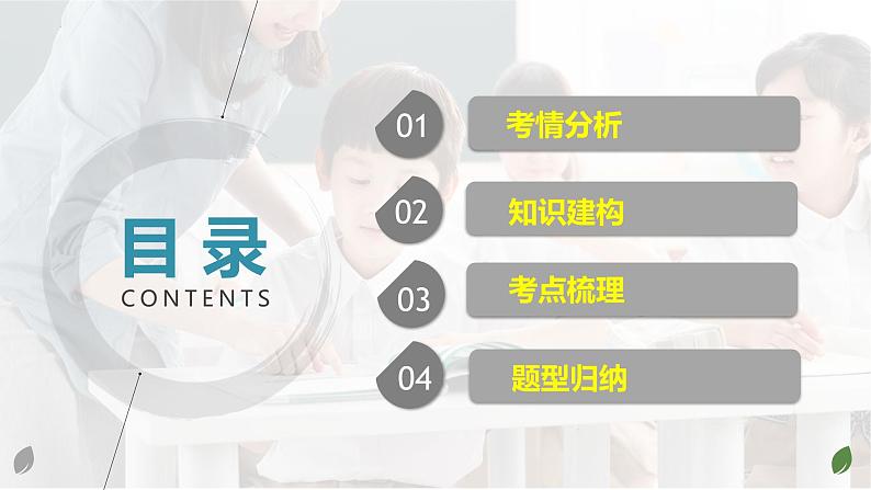 专题14 人民当家作主（核心知识精讲课件）-2024年中考道德与法治一轮复习课件（含练习）（全国通用）02