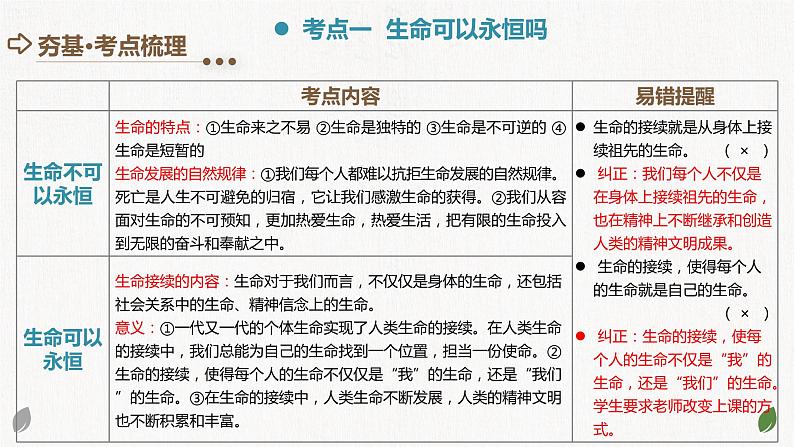 专题19 生命的思考（核心知识精讲课件）-2024年中考道德与法治一轮复习课件（含练习）（全国通用）05