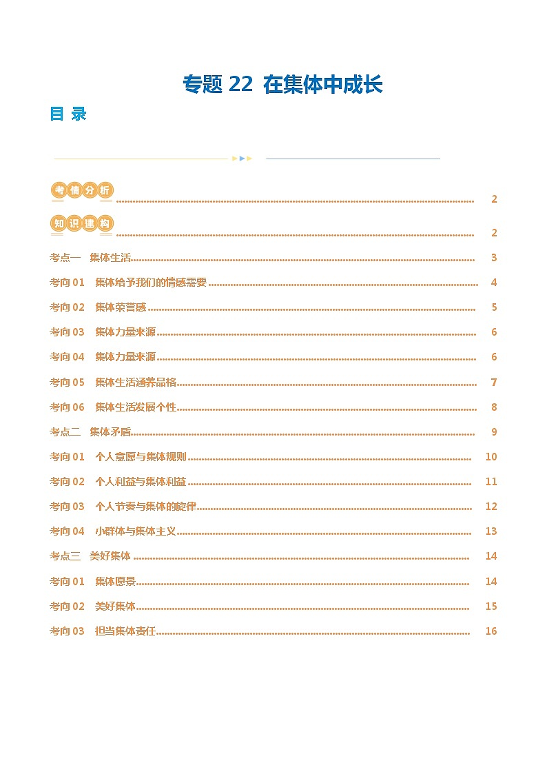 专题22 在集体中成长（讲义）第1页