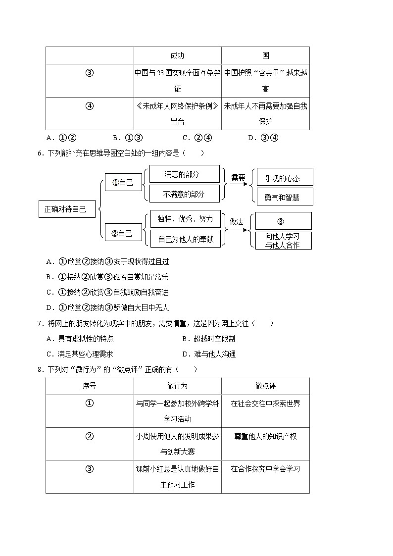 福建省泉州市师范学院附中等校+2023-2024学年九年级下学期期中道德与法治试卷02