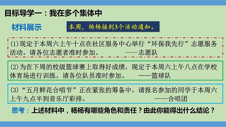 7.2 节奏与旋律  课件-2023-2024学年七年级道德与法治下册第5页