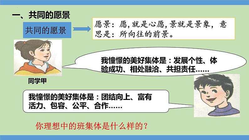 8.1 憧憬美好集体  课件-2023-2024学年七年级道德与法治下册第5页