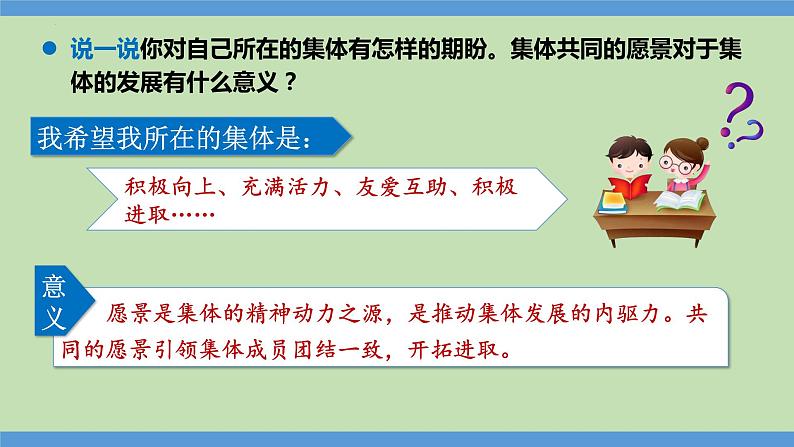 8.1 憧憬美好集体  课件-2023-2024学年七年级道德与法治下册第7页