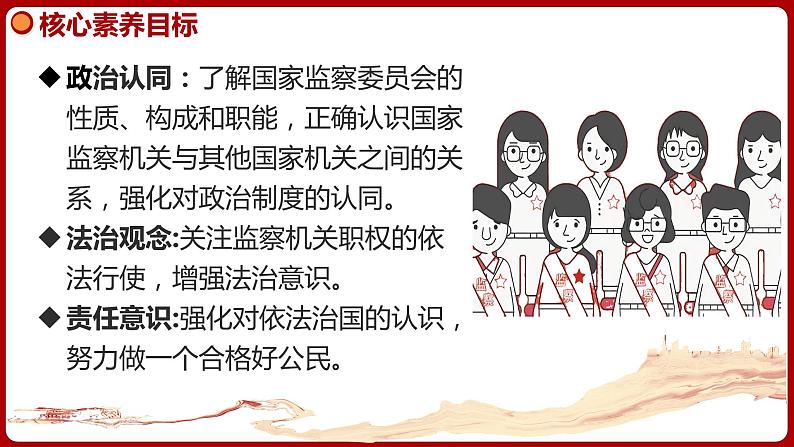 6.4 国家监察机关 课件-2024年春八年级道德与法治下册03