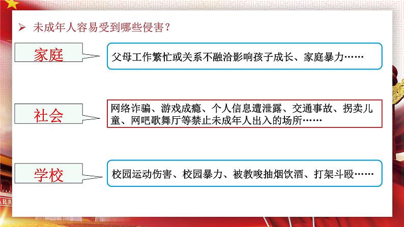 10.1 法律为我们护航 课件-2023-2024学年七年级下册道德与法治第6页