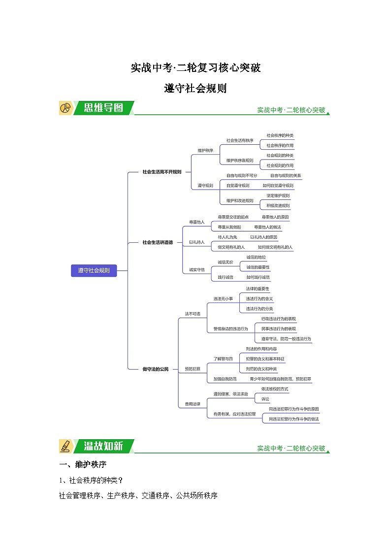 2024年道德与法治实战中考二轮提分复习核心突破——遵守社会规则(讲义)第1页