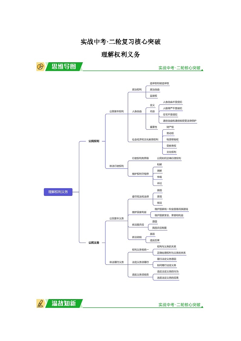 2024年道德与法治实战中考二轮提分复习核心突破——理解权利义务(讲义)第1页