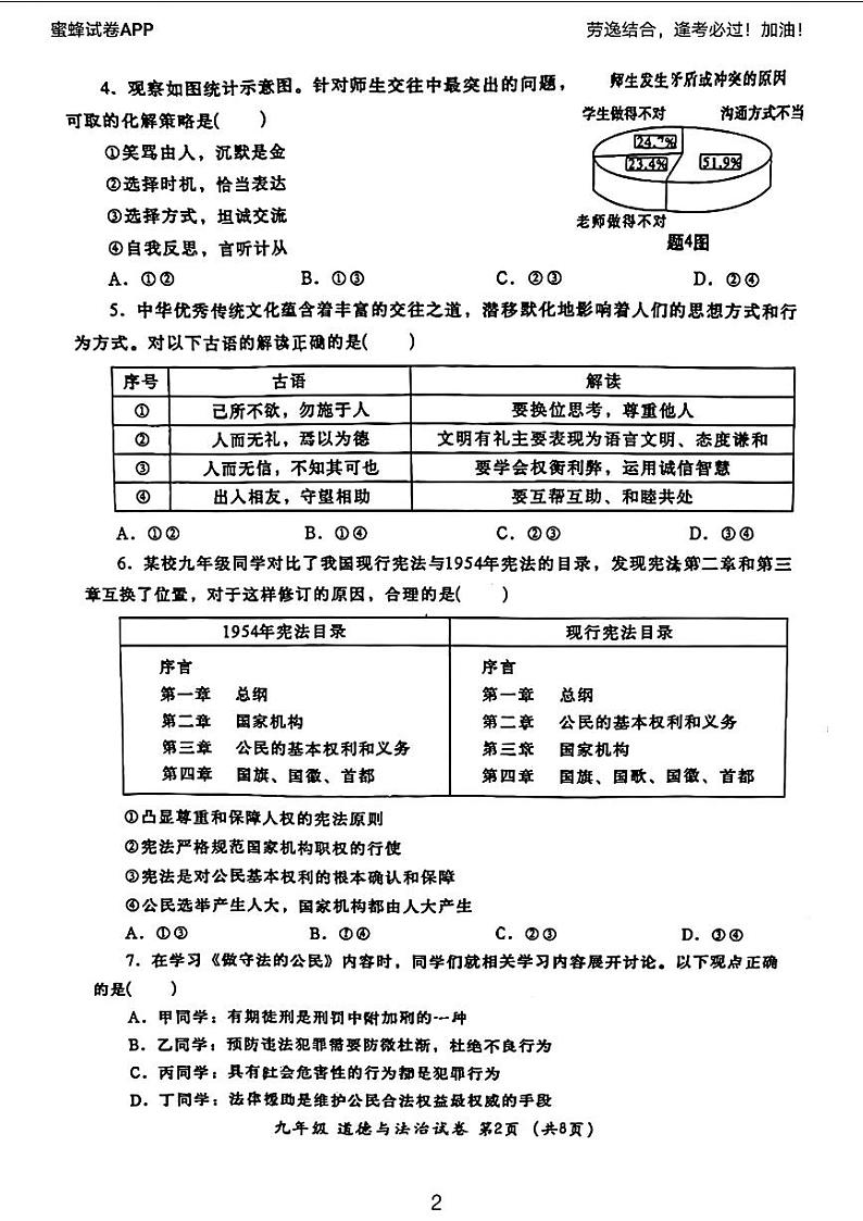 2024年广东省汕头市金平区中考一模考试道德与法治试题02