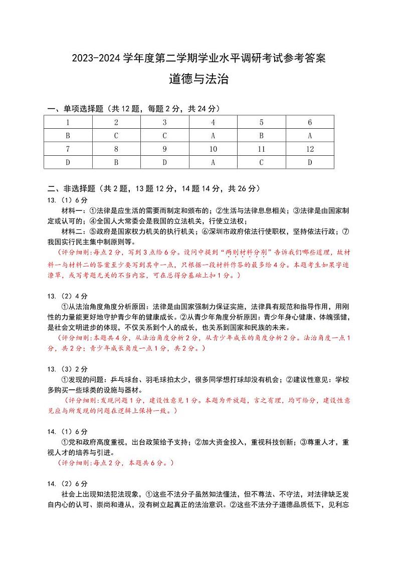 2024年广东省深圳市罗湖区九年级中考二模道法试卷01