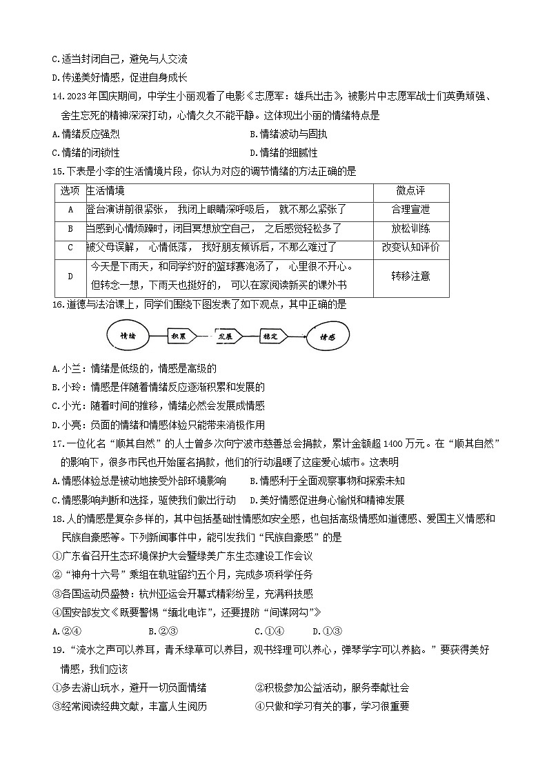 广东省湛江市徐闻县 2023-2024学年七年级下学期期中考试道德与法治试卷03
