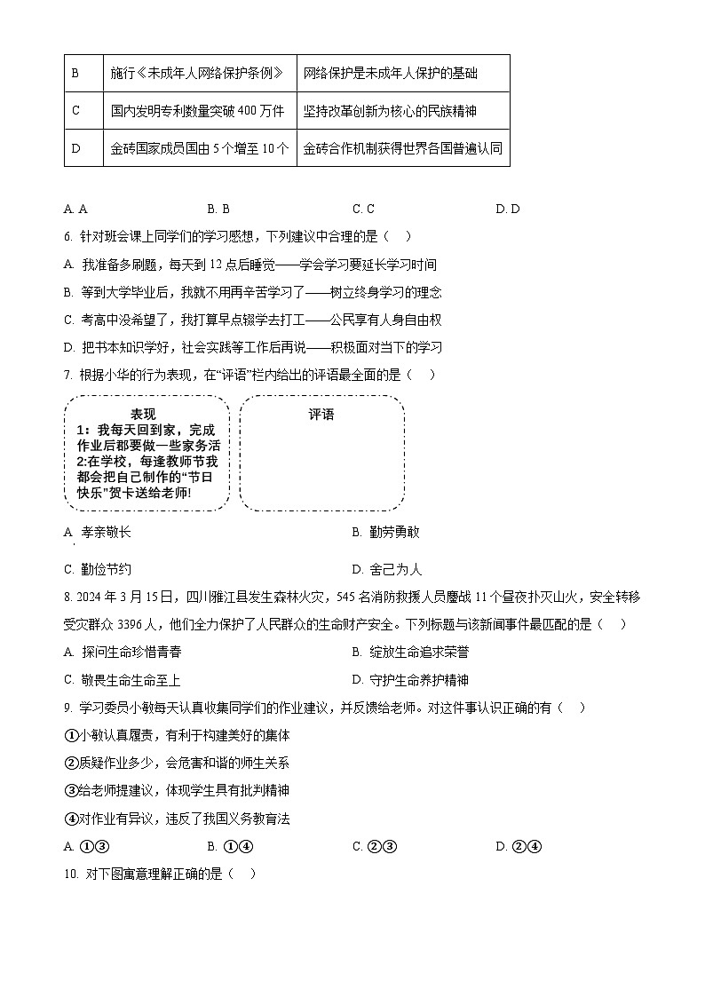 2024年江苏省昆山市、太仓市、常熟市、张家港市中考一模道德与法治试题（原卷版）第2页