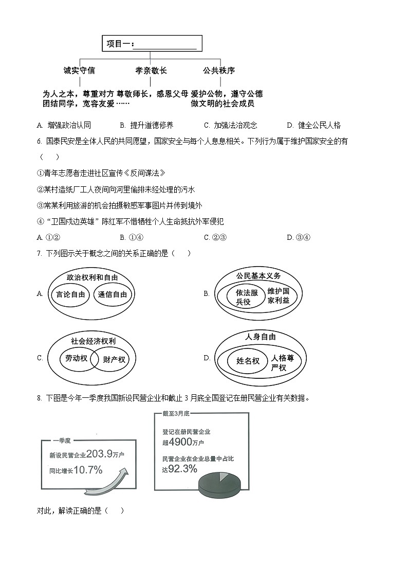 2024年湖北省黄石市阳新县部分学校中考一模道德与法治试题（原卷版+解析版）02