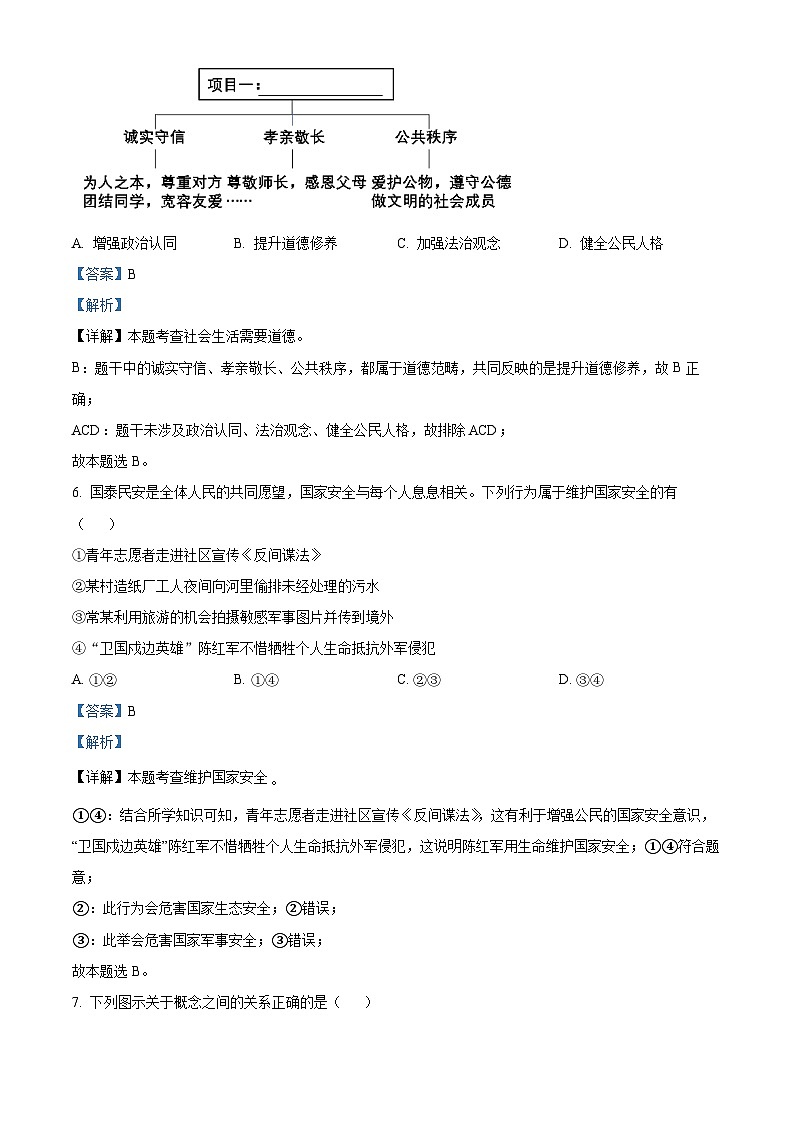 2024年湖北省黄石市阳新县部分学校中考一模道德与法治试题（原卷版+解析版）03